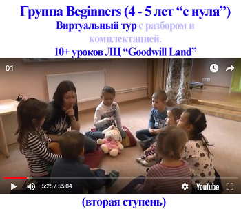 Примеры и краткие планы уроков в группе Beginners (4-5 лет "с нуля") [$]